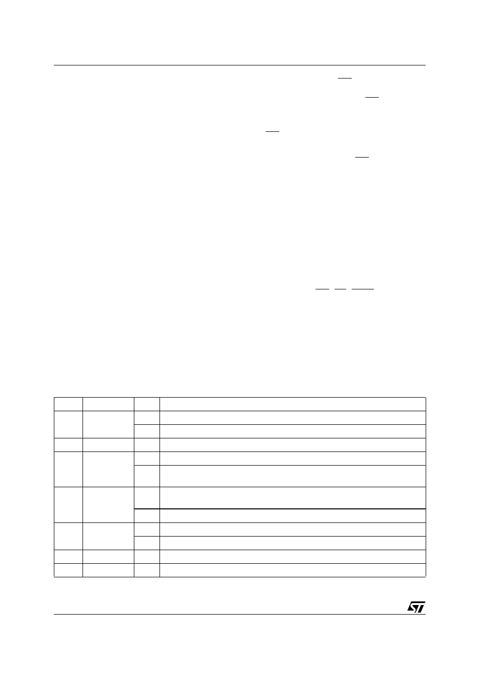 Pld power management, Psd chip select input (csi, pd2), Input clock | Input control signals, Table 99. power management mode registers pmmr0 | ST & T UPSD3212C User Manual | Page 124 / 163