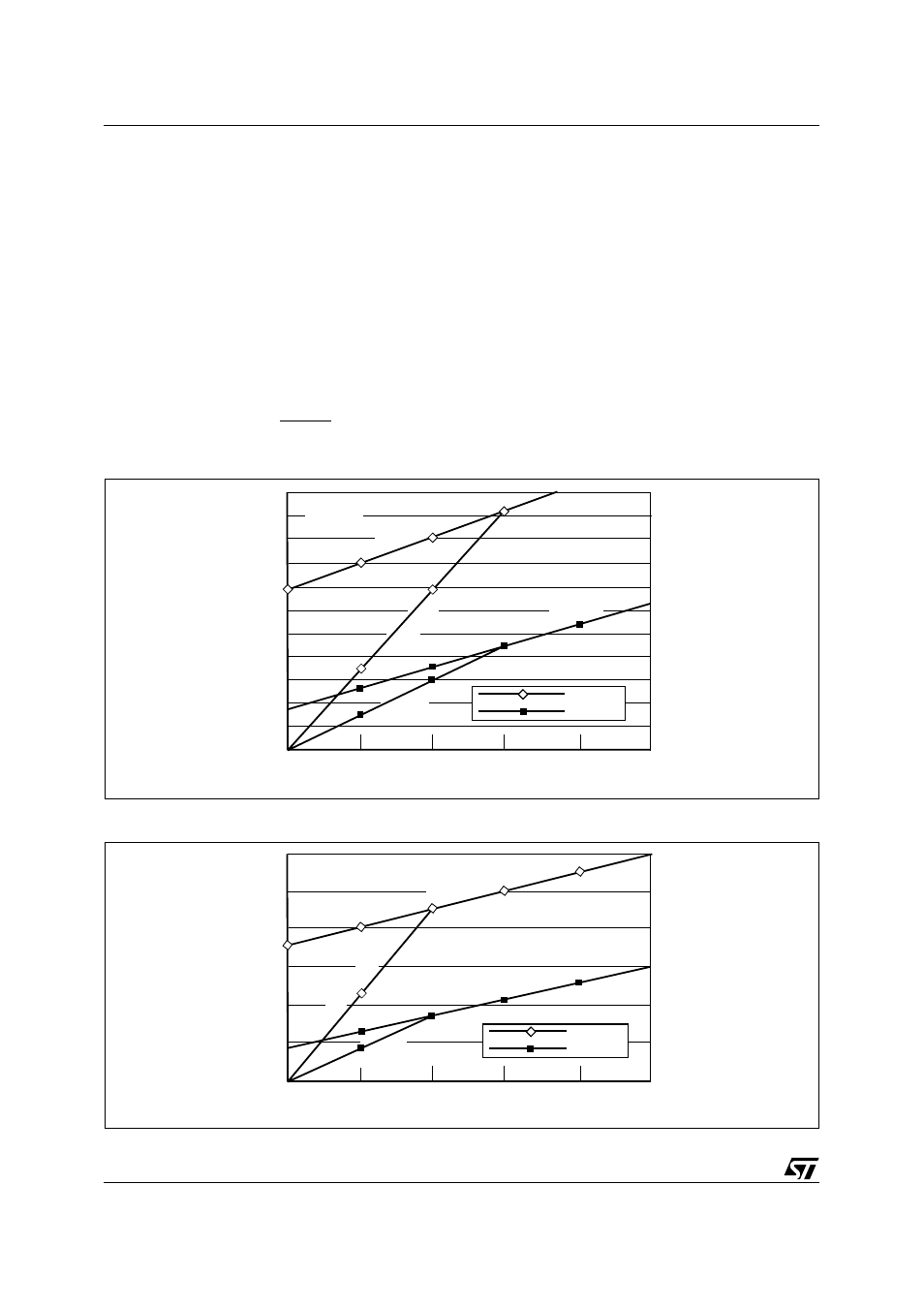 Ac/dc parameters, Gure | ST & T UPSD3212C User Manual | Page 128 / 163