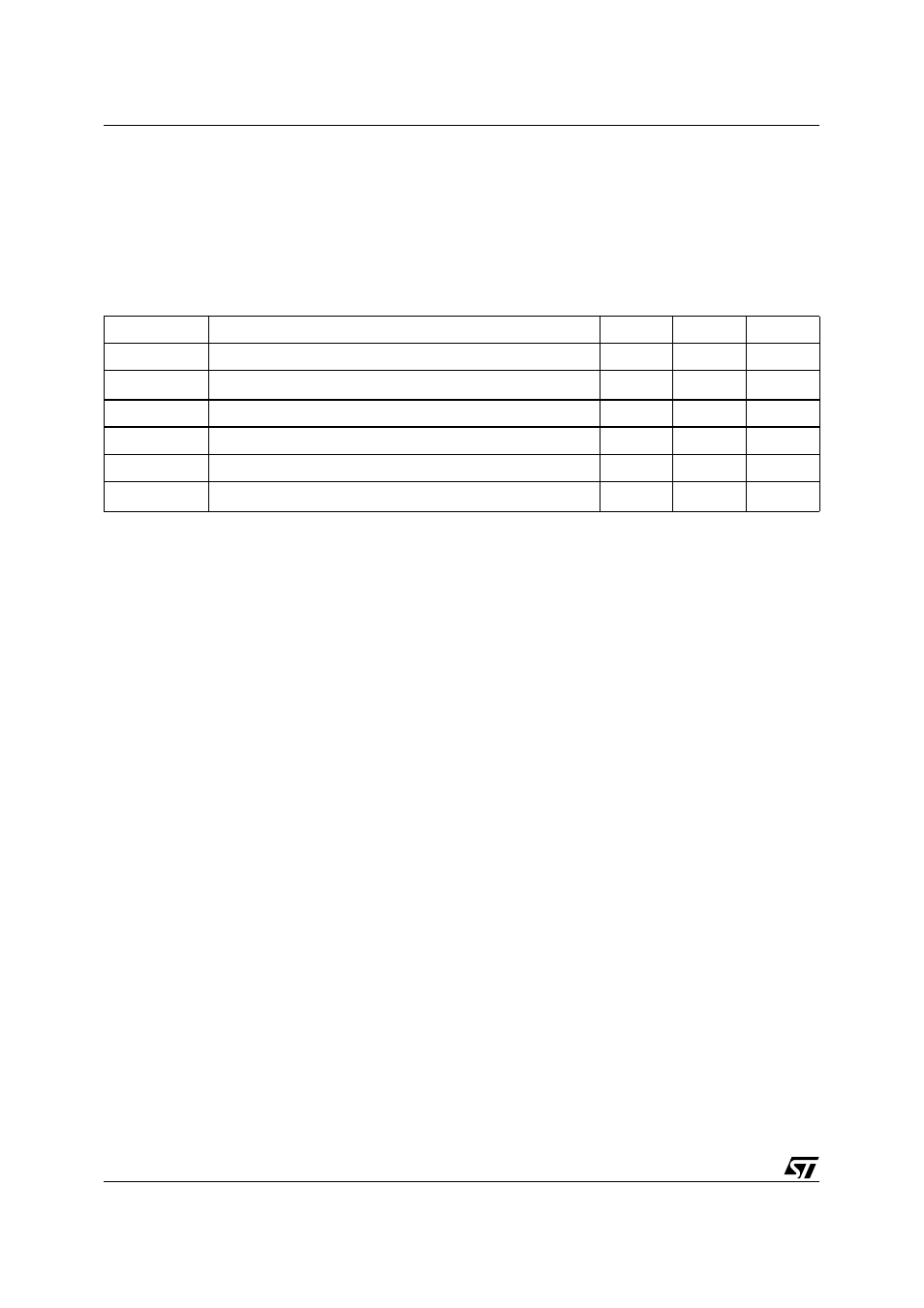 Maximum rating, Table 105. absolute maximum ratings | ST & T UPSD3212C User Manual | Page 130 / 163