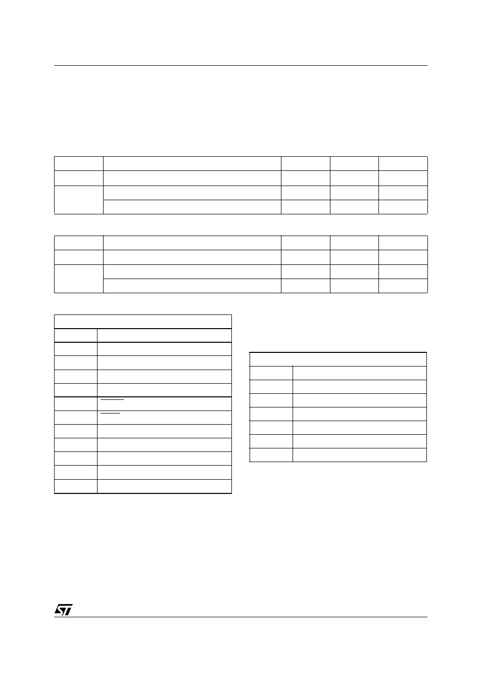 Dc and ac parameters, Table 109. operating conditions (5v devices), Table 110. operating conditions (3v devices) | Table 111. ac signal letter symbols for timing, Table 112. ac signal behavior symbols for timing | ST & T UPSD3212C User Manual | Page 133 / 163