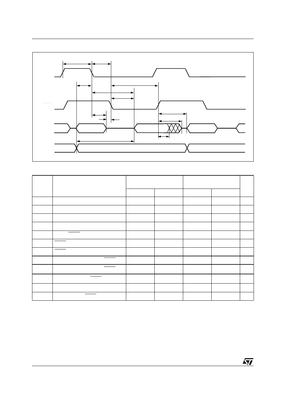 Figure 71. external program memory read cycle | ST & T UPSD3212C User Manual | Page 140 / 163