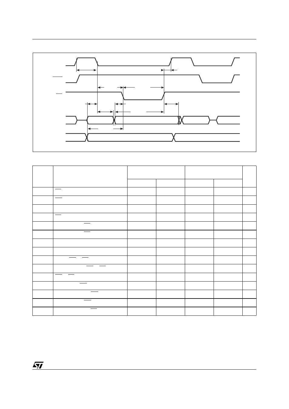 Figure 73. external data memory write cycle | ST & T UPSD3212C User Manual | Page 143 / 163