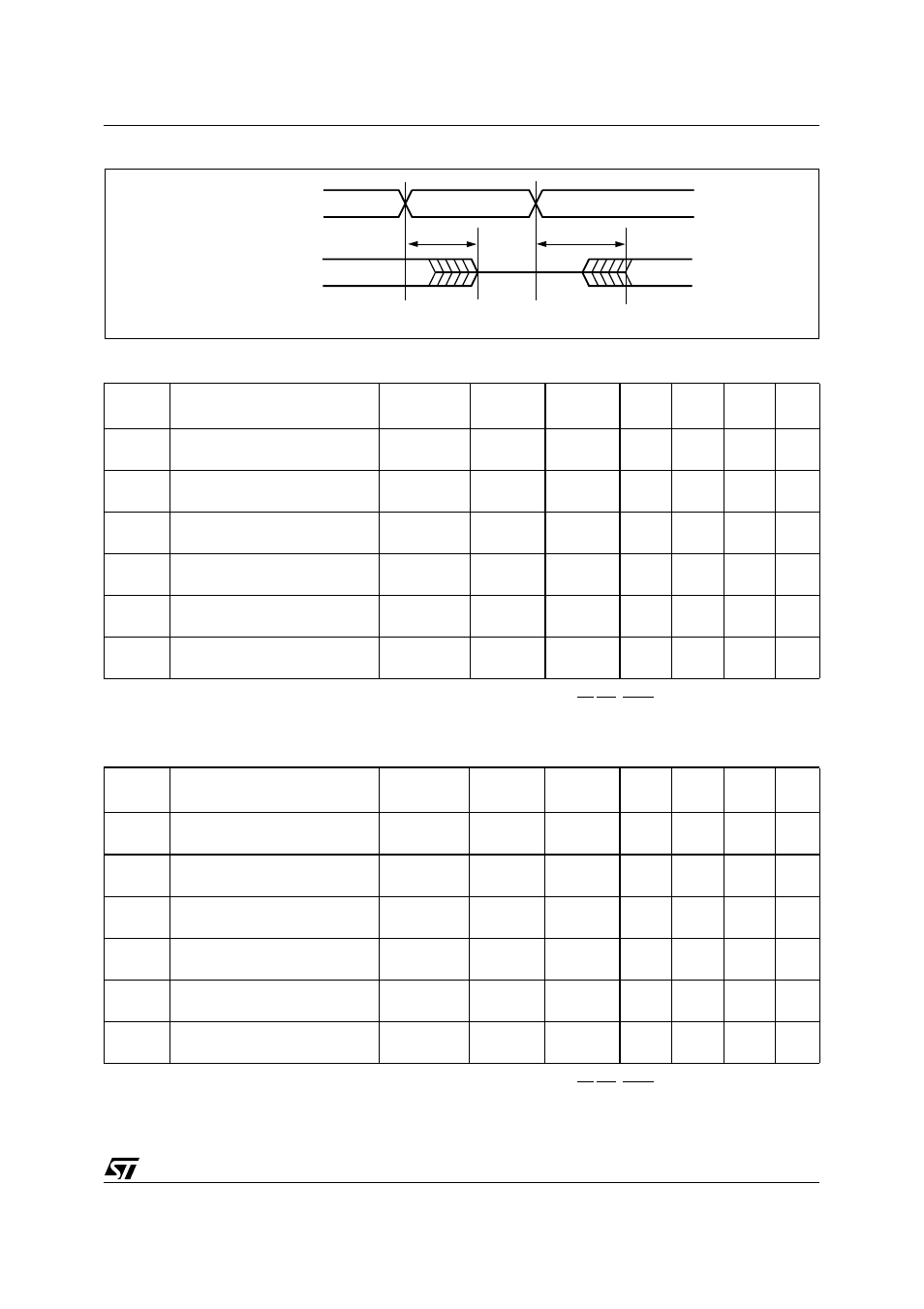 Figure 74. input to output disable / enable, Table 123. cpld combinatorial timing (5v devices), Table 124. cpld combinatorial timing (3v devices) | ST & T UPSD3212C User Manual | Page 145 / 163