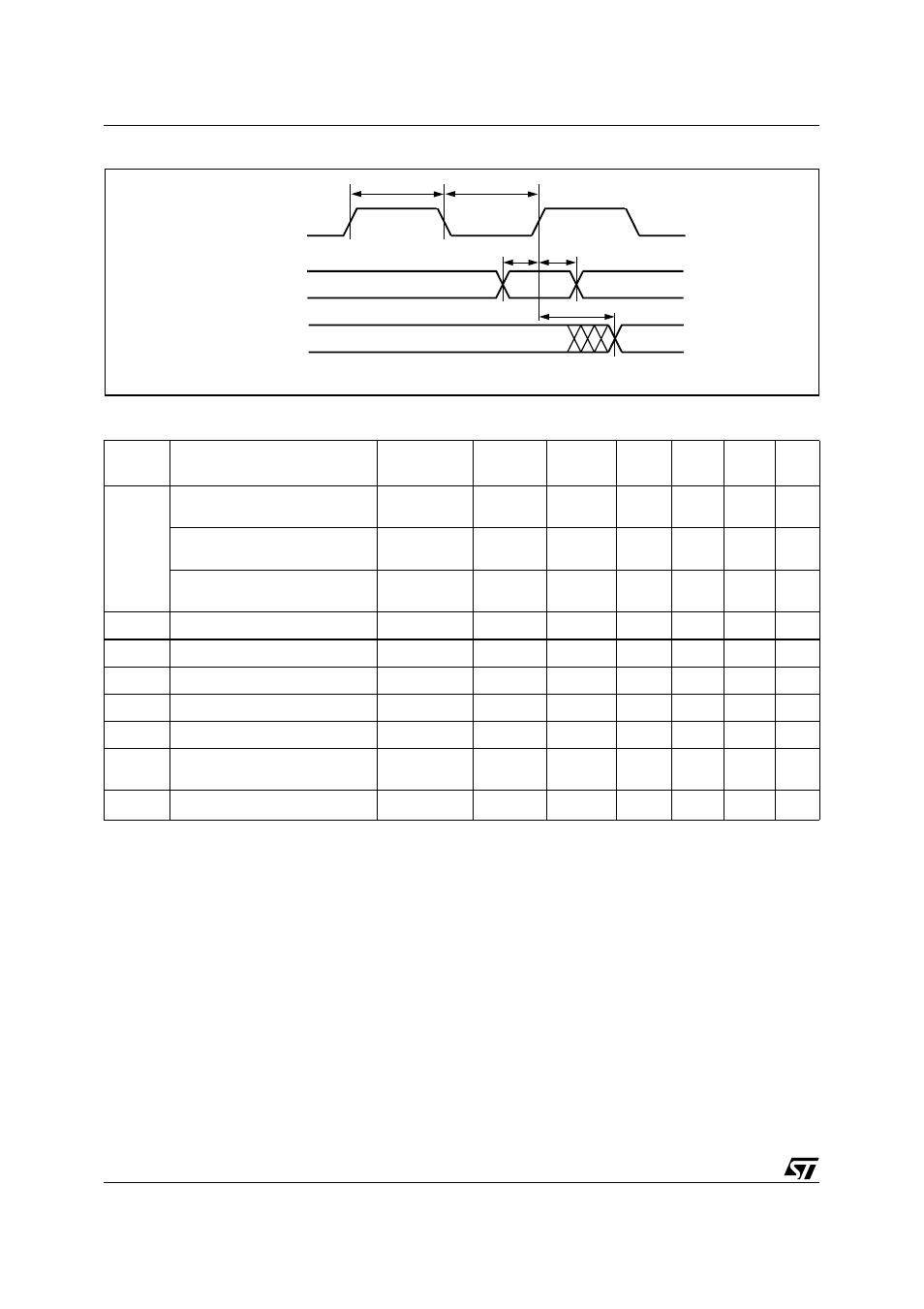 Figure 75. synchronous clock mode timing – pld | ST & T UPSD3212C User Manual | Page 146 / 163