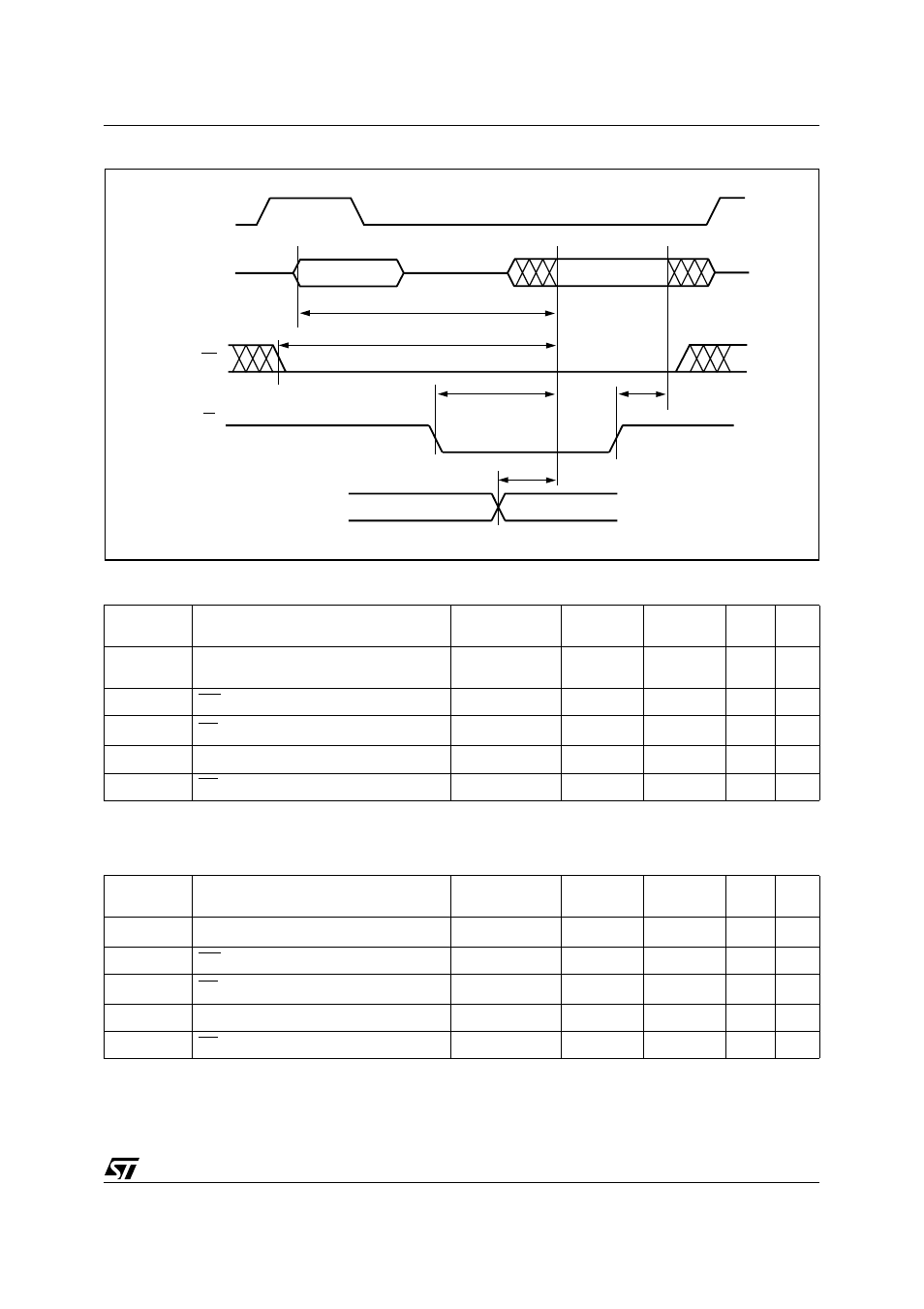 Figure 79. peripheral i/o read timing | ST & T UPSD3212C User Manual | Page 151 / 163