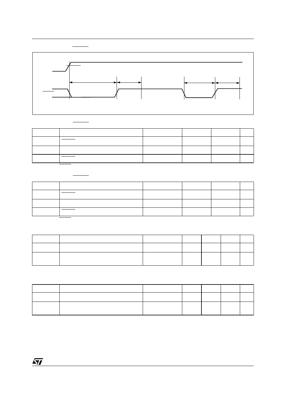 Figure 81. reset (reset) timing, Table 137. reset (reset) timing (5v devices), Table 138. reset (reset) timing (3v devices) | Table 139. vstbyon definitions timing (5v devices), Table 140. vstbyon timing (3v devices) | ST & T UPSD3212C User Manual | Page 153 / 163