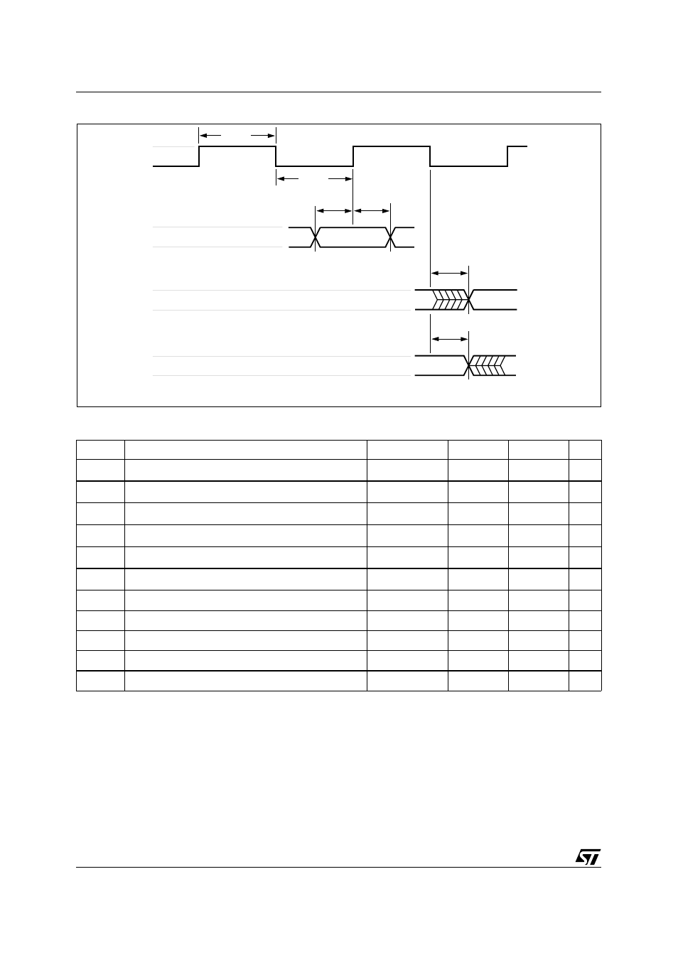 Figure 82. isc timing, Table 141. isc timing (5v devices) | ST & T UPSD3212C User Manual | Page 154 / 163