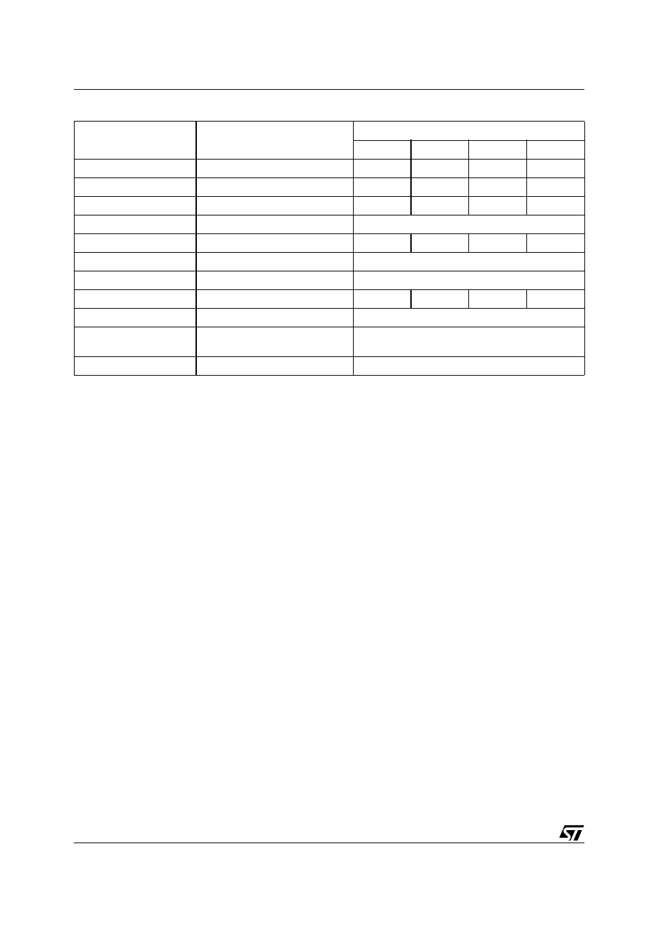 Table 4. arithmetic instructions, Logical instructions, Table | ST & T UPSD3212C User Manual | Page 18 / 163