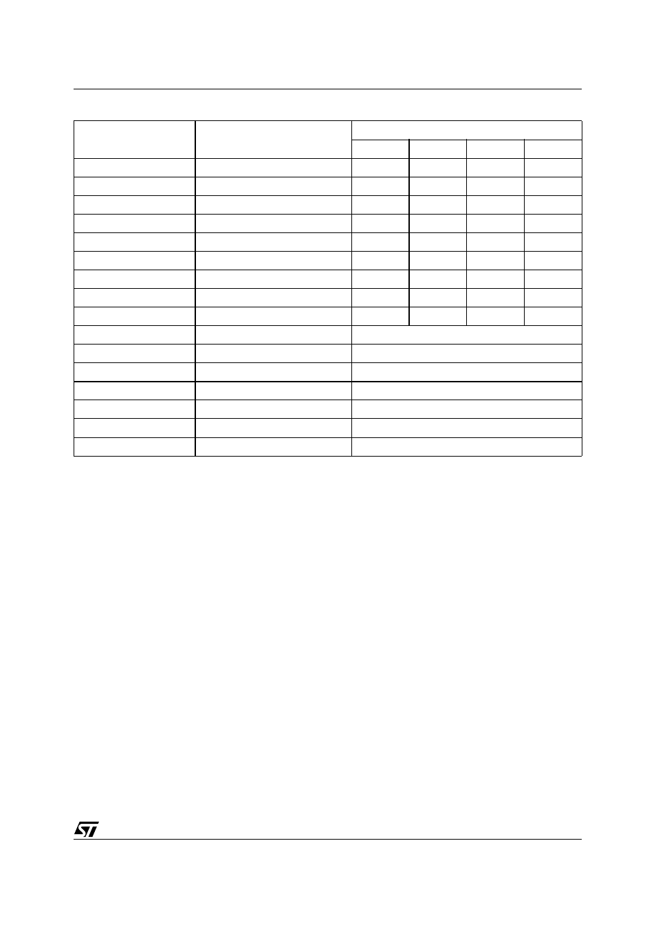 Table 5. logical instructions | ST & T UPSD3212C User Manual | Page 19 / 163