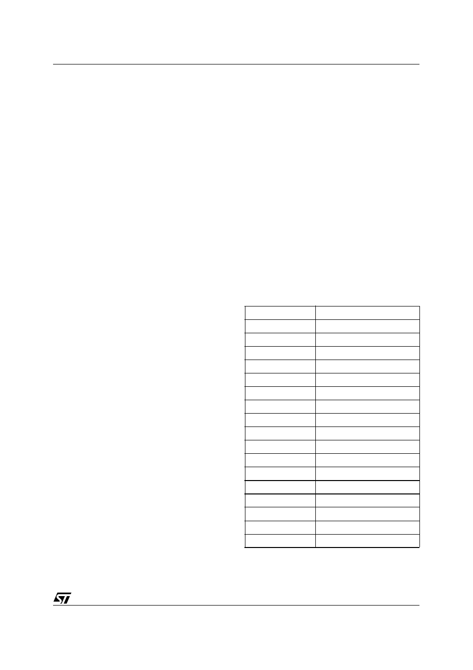 Boolean instructions, Relative offset, Table 12. boolean instructions | ST & T UPSD3212C User Manual | Page 23 / 163