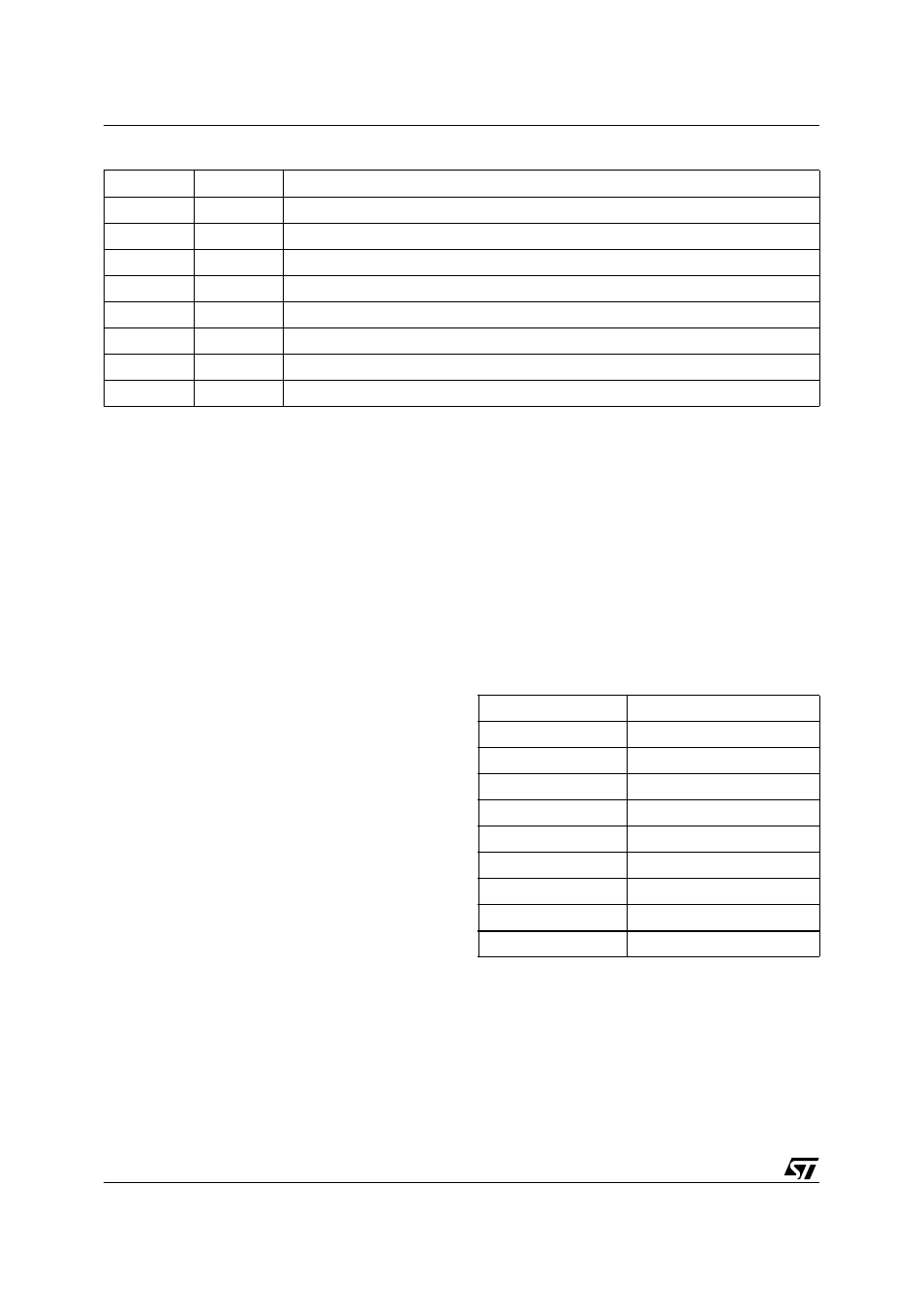 Table 23. description of the ipa bits, How interrupts are handled, Table 24. vector addresses | ST & T UPSD3212C User Manual | Page 38 / 163