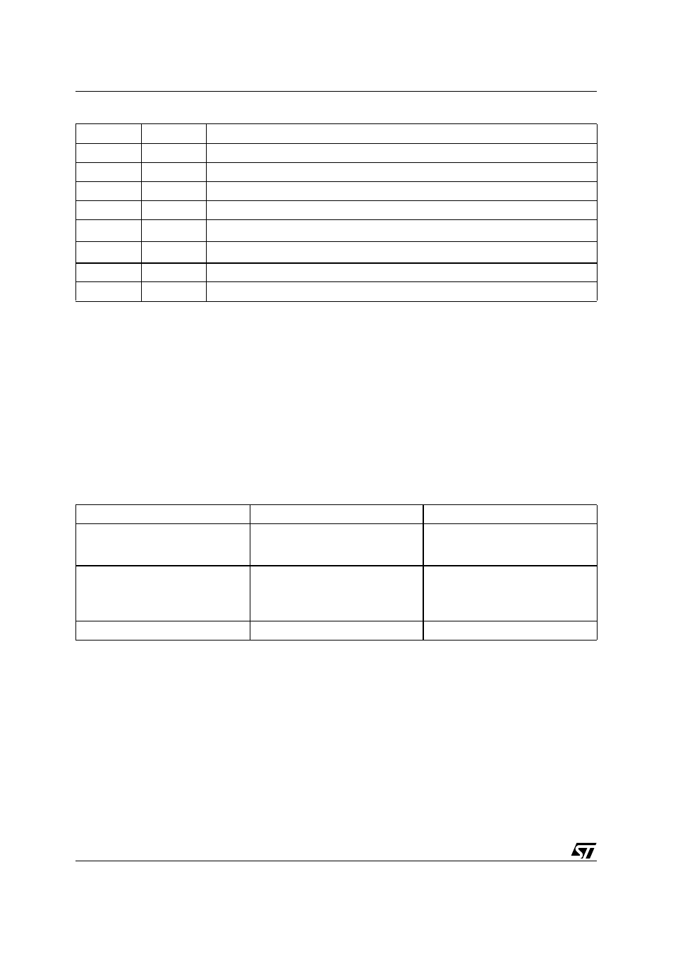Table 27. description of the pcon bits, I/o ports (mcu module), Table 28. i/o port functions | ST & T UPSD3212C User Manual | Page 40 / 163