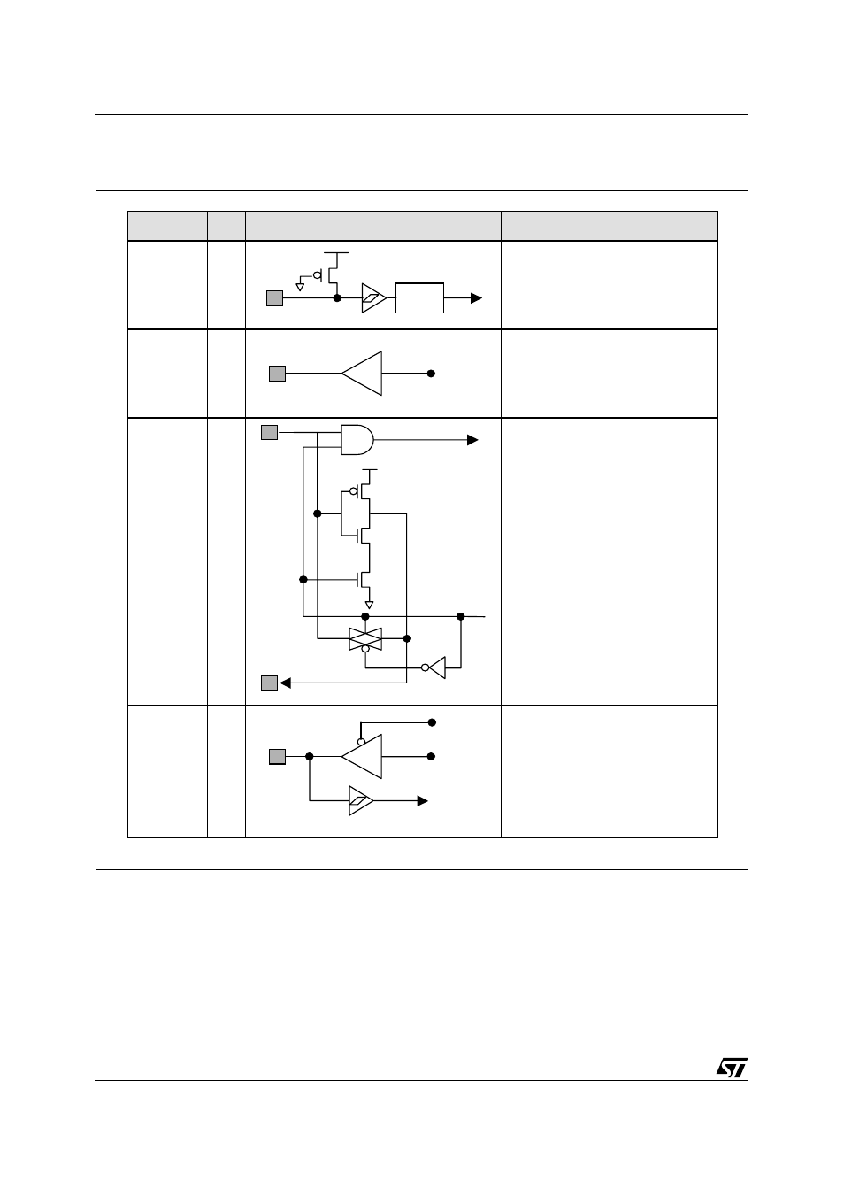 Port type and description, Figure 17. port type and description (part 1) | ST & T UPSD3212C User Manual | Page 42 / 163