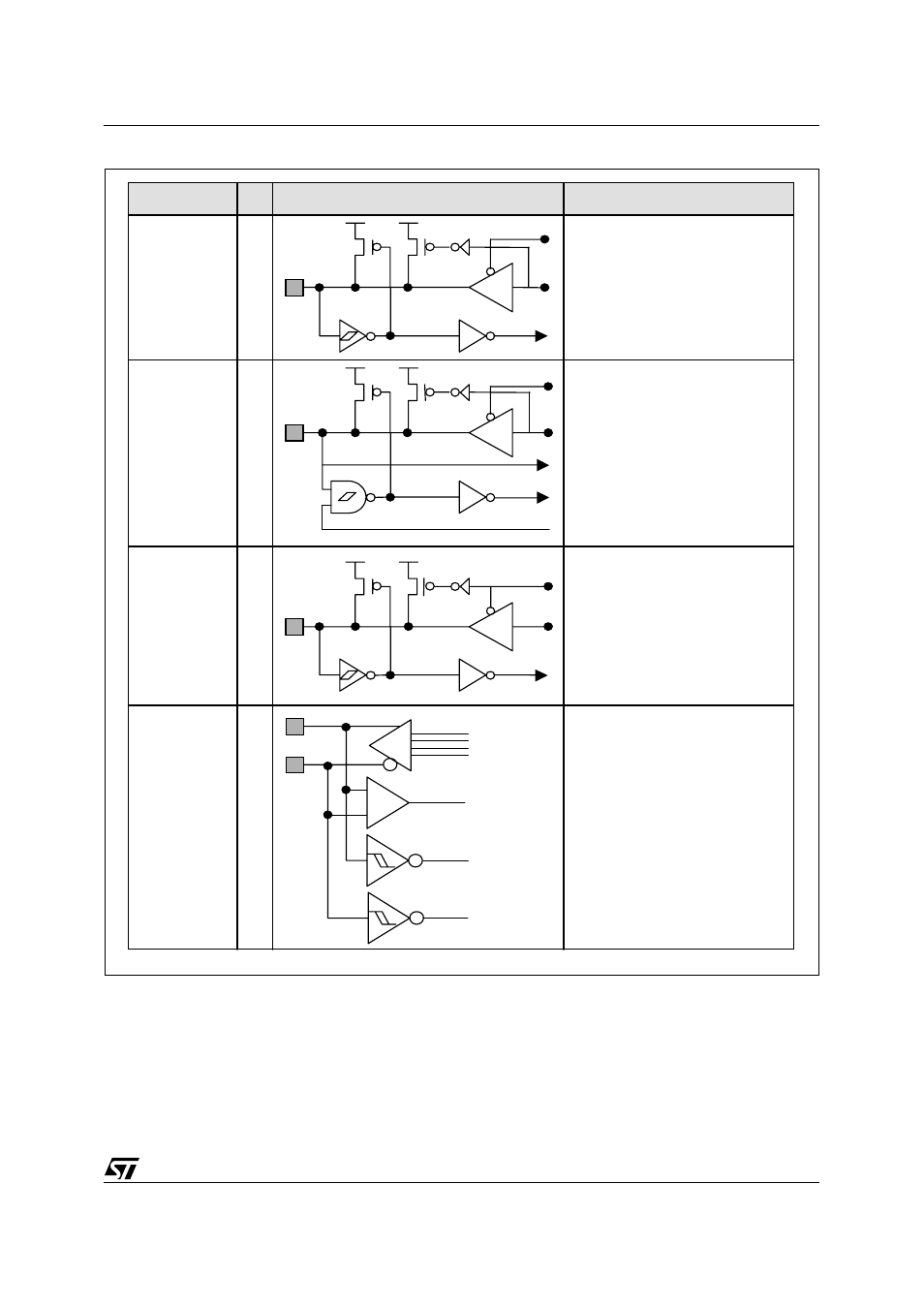 Figure 18. port type and description (part 2) | ST & T UPSD3212C User Manual | Page 43 / 163