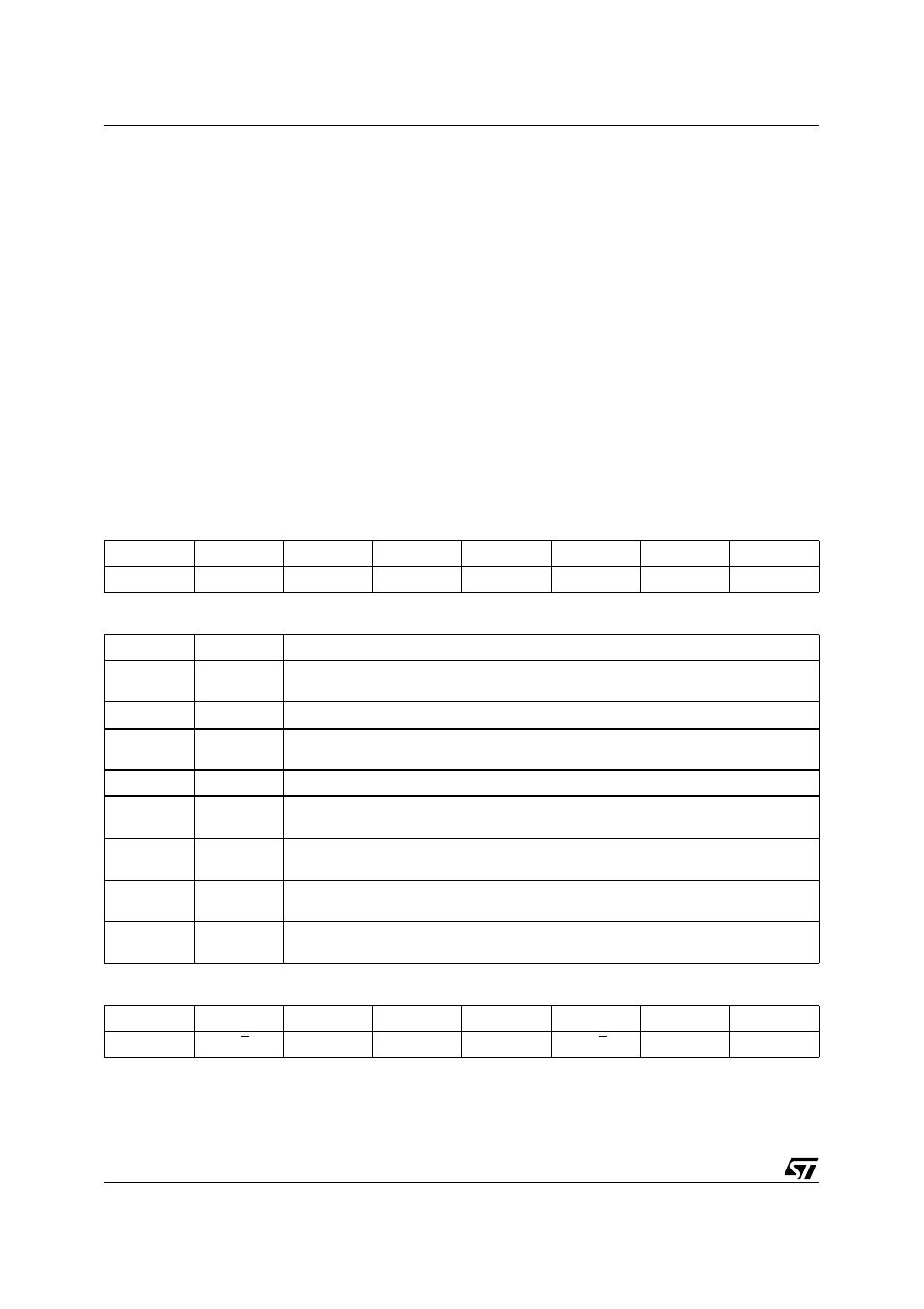 Timer/counters (timer 0, timer 1 and timer 2), Timer 0 and timer 1, Table 36. control register (tcon) | Table 37. description of the tcon bits, Table 38. tmod register (tmod) | ST & T UPSD3212C User Manual | Page 48 / 163