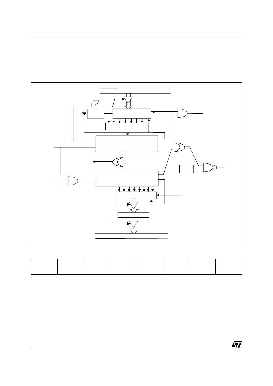 Serial port control register, Figure 27. serial port mode 0, block diagram, Table 43. serial port control register (scon) | ST & T UPSD3212C User Manual | Page 56 / 163