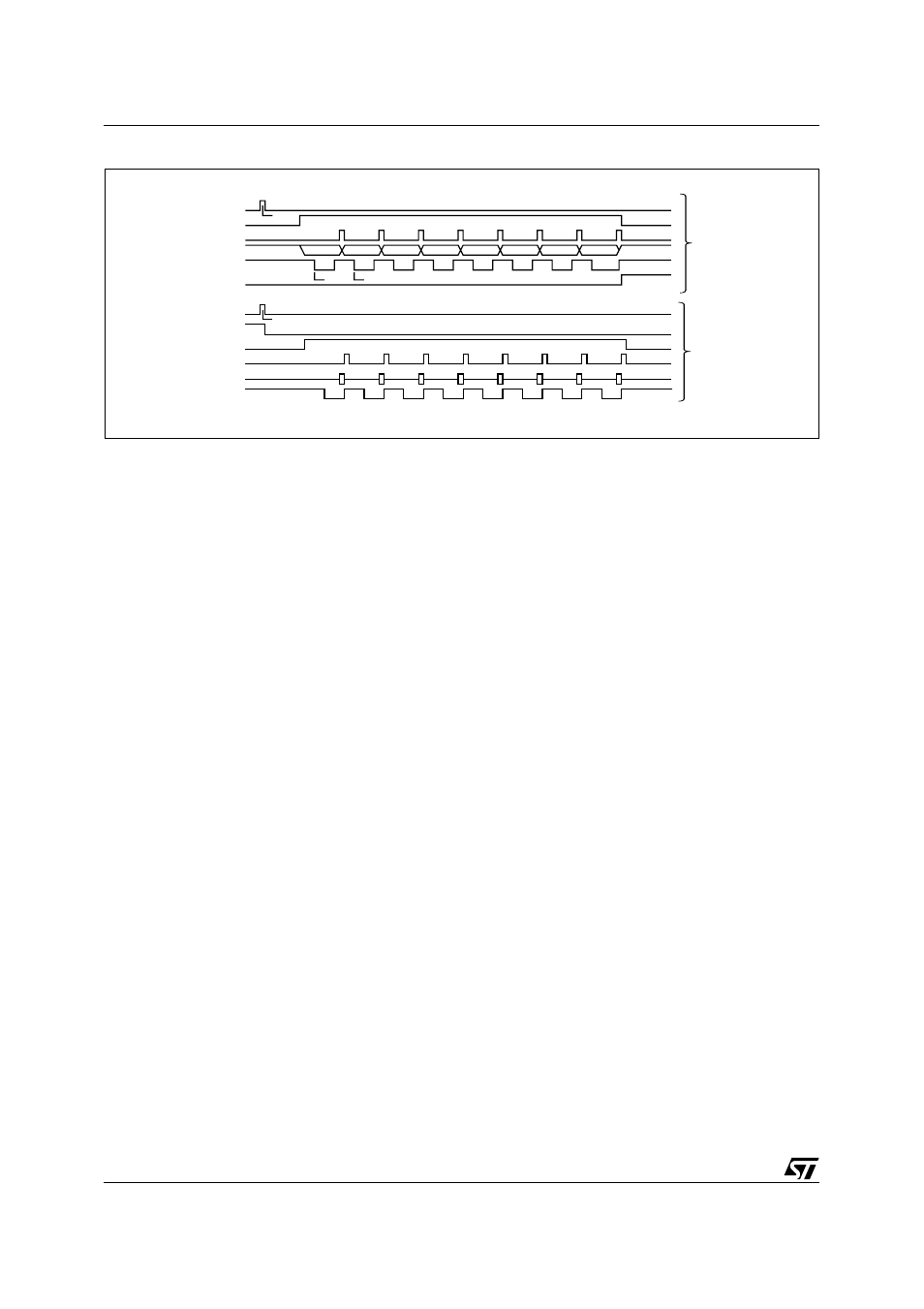 Figure 28. serial port mode 0, waveforms | ST & T UPSD3212C User Manual | Page 60 / 163