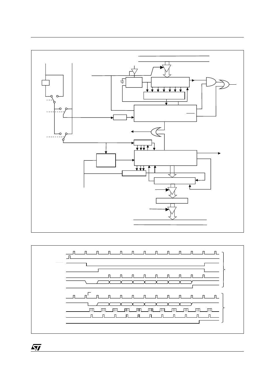 Figure 29. serial port mode 1, block diagram, Figure 30. serial port mode 1, waveforms | ST & T UPSD3212C User Manual | Page 61 / 163