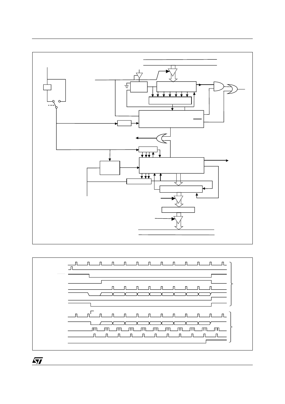 Figure 31. serial port mode 2, block diagram, Figure 32. serial port mode 2, waveforms, Figure | ST & T UPSD3212C User Manual | Page 63 / 163