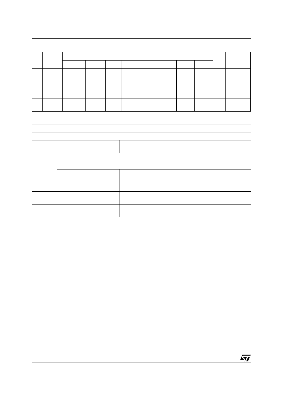 Table 46. adc sfr memory map, Table 47. description of the acon bits, Table 48. adc clock input | Table | ST & T UPSD3212C User Manual | Page 66 / 163