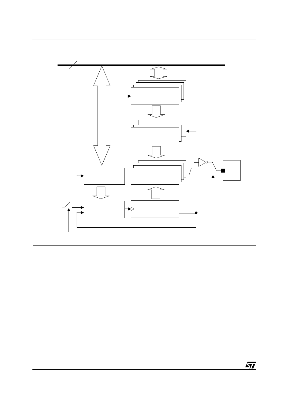 Figure 36. four-channel 8-bit pwm block diagram | ST & T UPSD3212C User Manual | Page 68 / 163