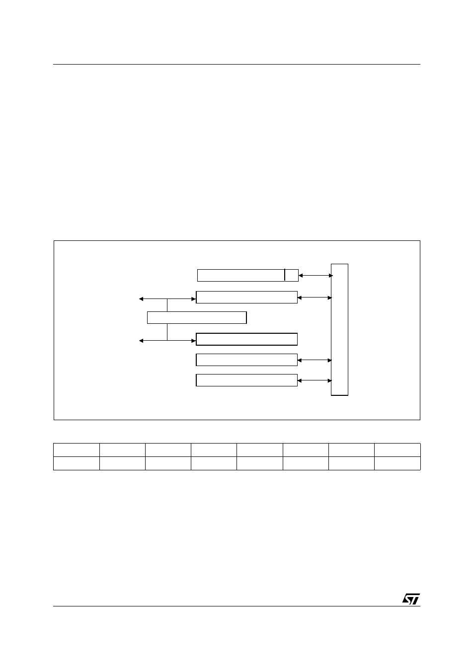 I2c interface, Figure 39. block diagram of the i2c bus serial i/o, Table 50. serial control register (s2con) | C interface | ST & T UPSD3212C User Manual | Page 72 / 163