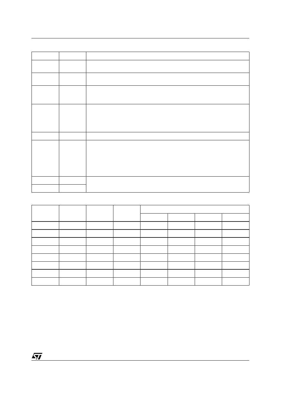 Table 51. description of the s2con bits | ST & T UPSD3212C User Manual | Page 73 / 163