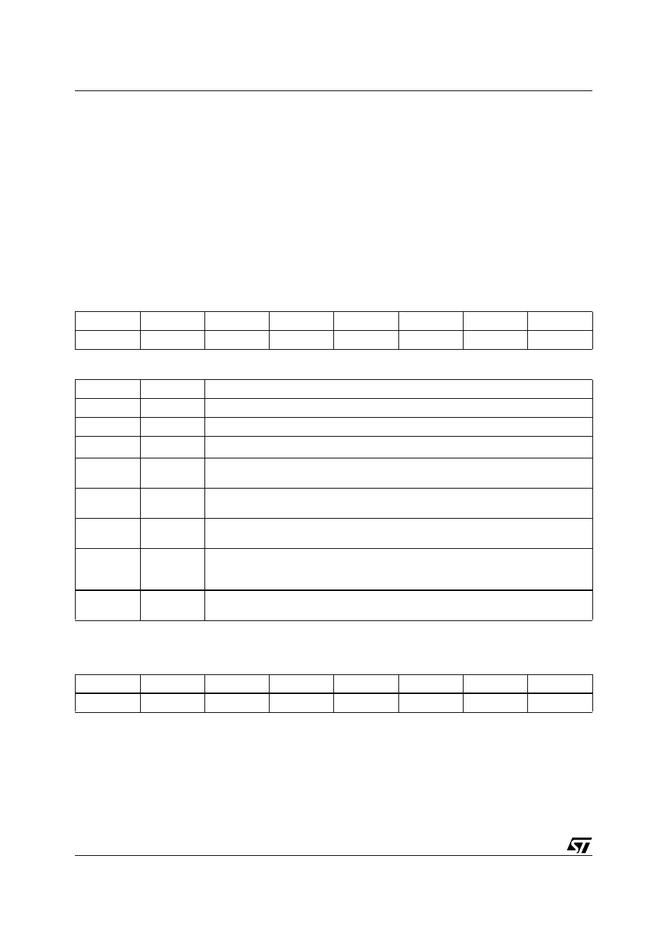 Serial status register (s2sta), Data shift register (s2dat), Table 53. serial status register (s2sta) | Table 54. description of the s2sta bits, Table 55. data shift register (s2dat) | ST & T UPSD3212C User Manual | Page 74 / 163