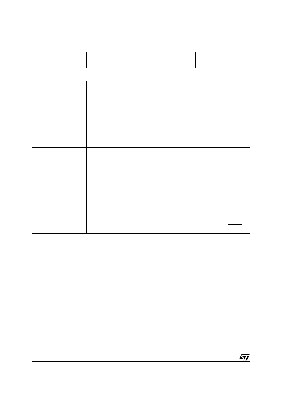 Table 69. description of the ucon1 bits | ST & T UPSD3212C User Manual | Page 80 / 163