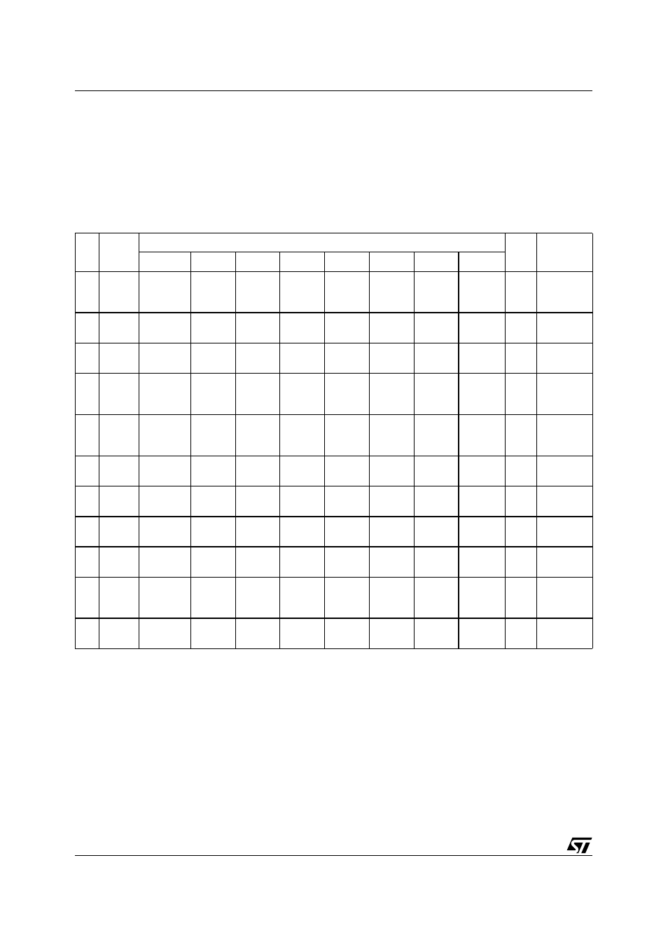 Table 77. usb sfr memory map | ST & T UPSD3212C User Manual | Page 82 / 163