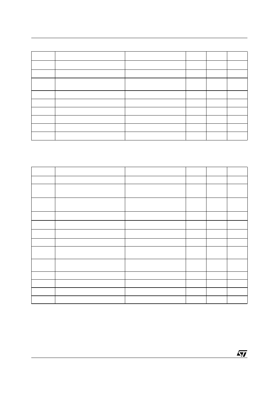 Table 78. transceiver dc characteristics, Table 79. transceiver ac characteristics | ST & T UPSD3212C User Manual | Page 84 / 163