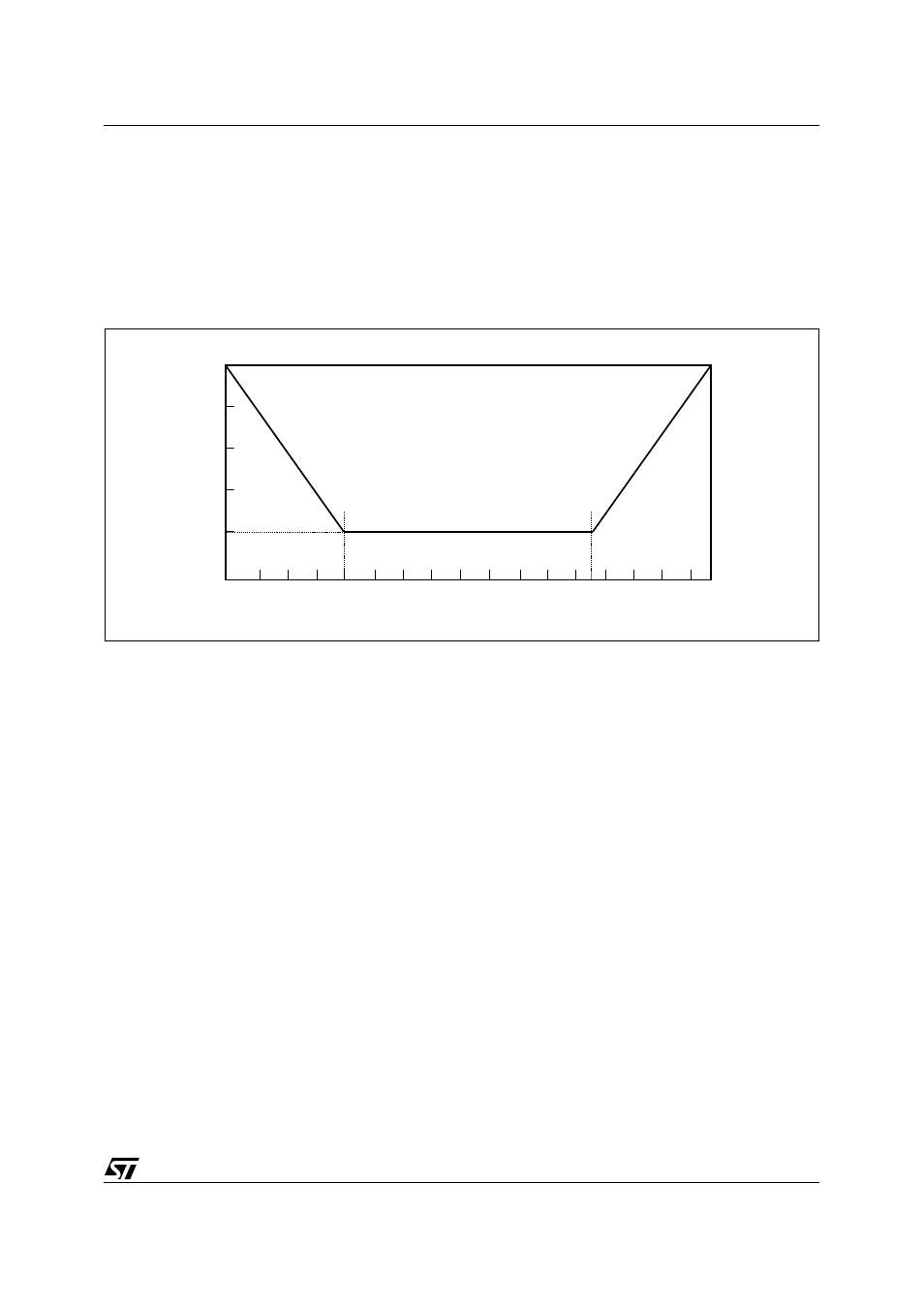 Receiver characteristics | ST & T UPSD3212C User Manual | Page 85 / 163