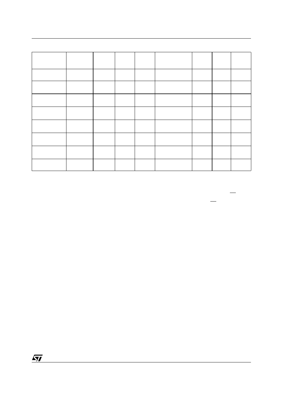 Table 82. instructions | ST & T UPSD3212C User Manual | Page 95 / 163