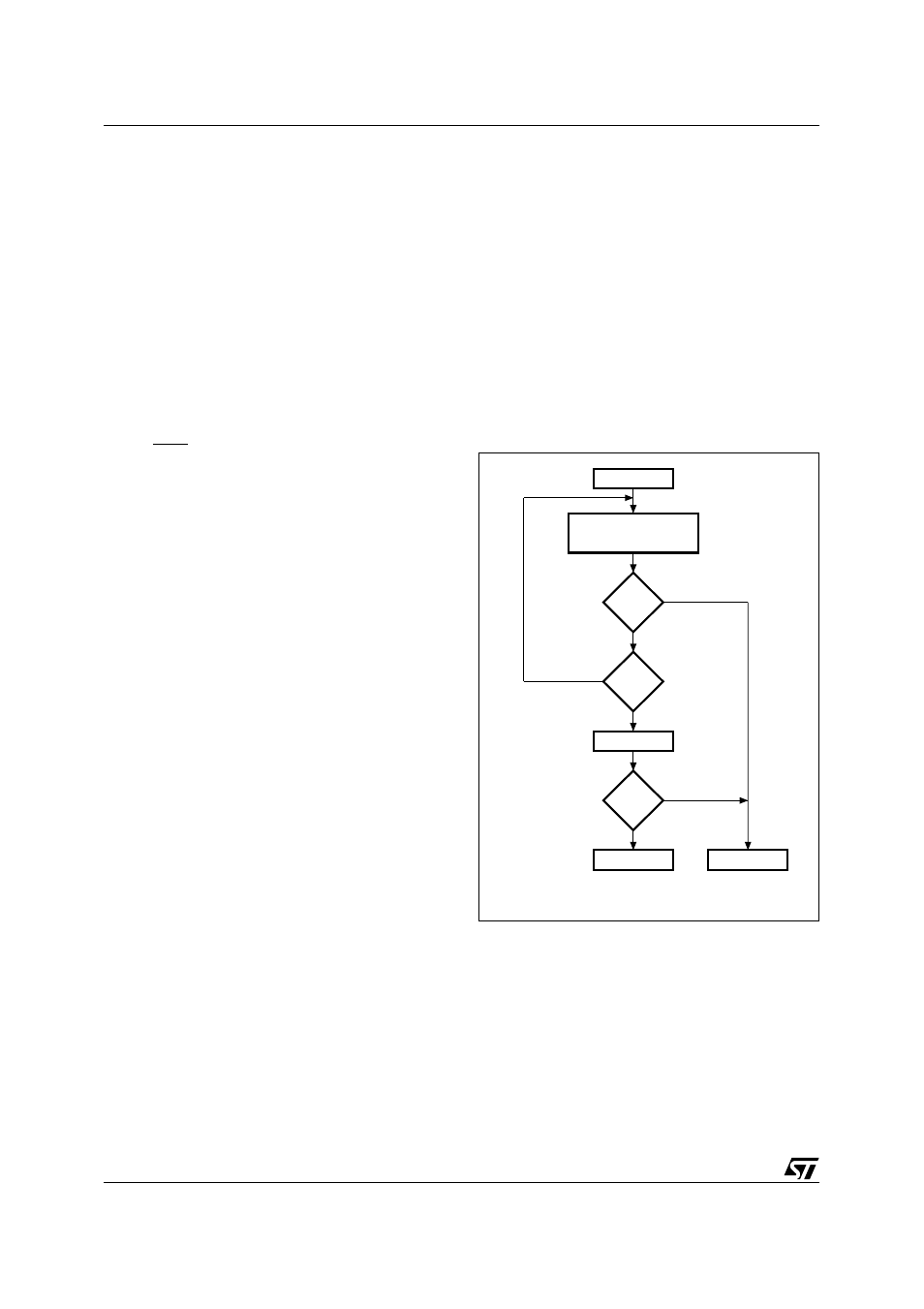 Programming flash memory, Figure 48. data polling flowchart, Programming flash | ST & T UPSD3212C User Manual | Page 98 / 163