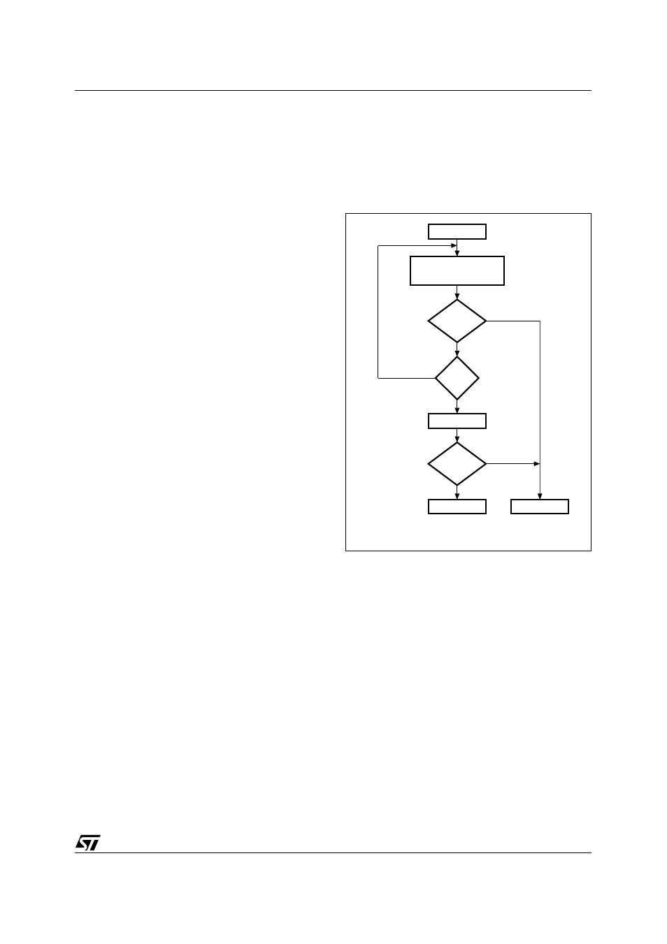 Figure 49. data toggle flowchart | ST & T UPSD3212C User Manual | Page 99 / 163