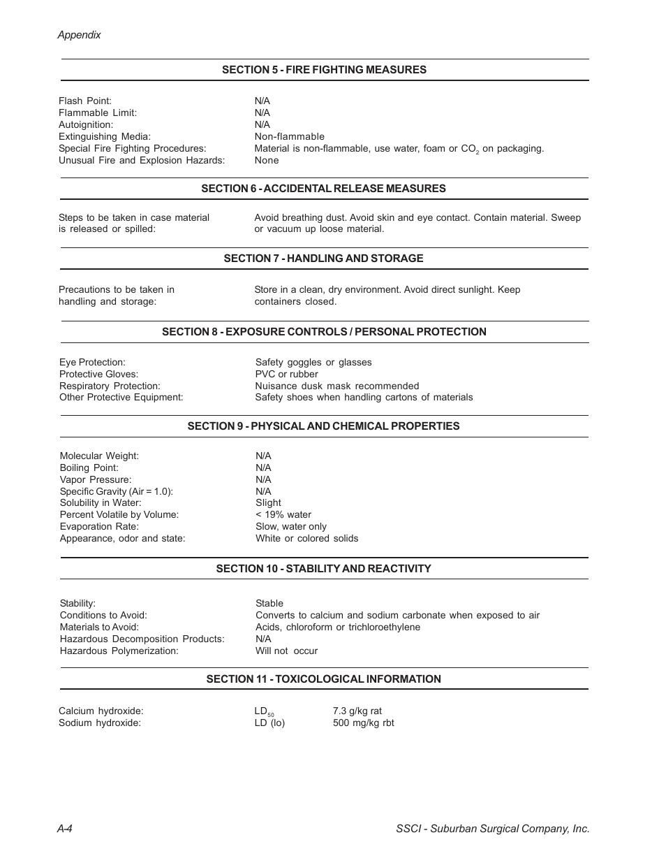 Suburban Mfg REGAL INTENSIVE CARE UNIT 12019-01-NGFREP User Manual | Page 172 / 184