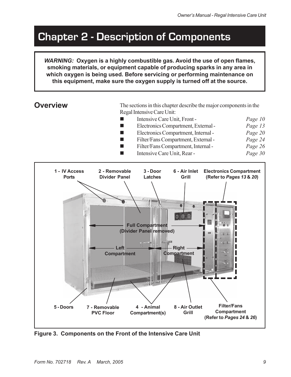 Chapter 2 - description of components, Overview | Suburban Mfg REGAL INTENSIVE CARE UNIT 12019-01-NGFREP User Manual | Page 21 / 184