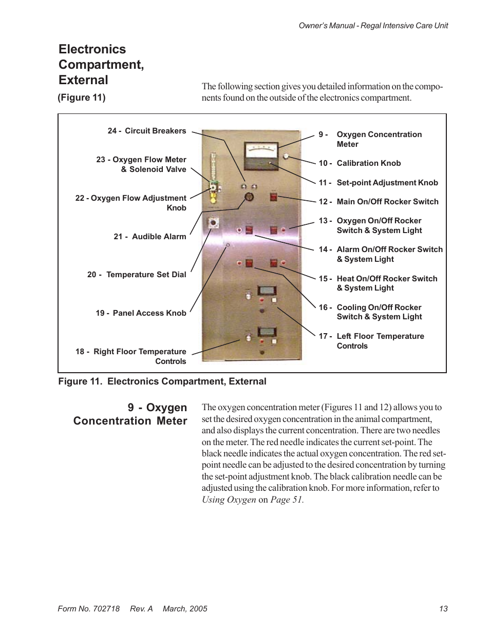 Electronics compartment, external, 9 - oxygen concentration meter | Suburban Mfg REGAL INTENSIVE CARE UNIT 12019-01-NGFREP User Manual | Page 25 / 184