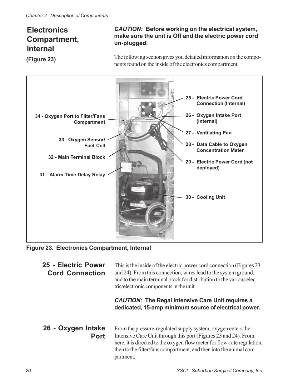 Electronics compartment, internal, 25 - electric power cord connection, 26 - oxygen intake port | Suburban Mfg REGAL INTENSIVE CARE UNIT 12019-01-NGFREP User Manual | Page 32 / 184