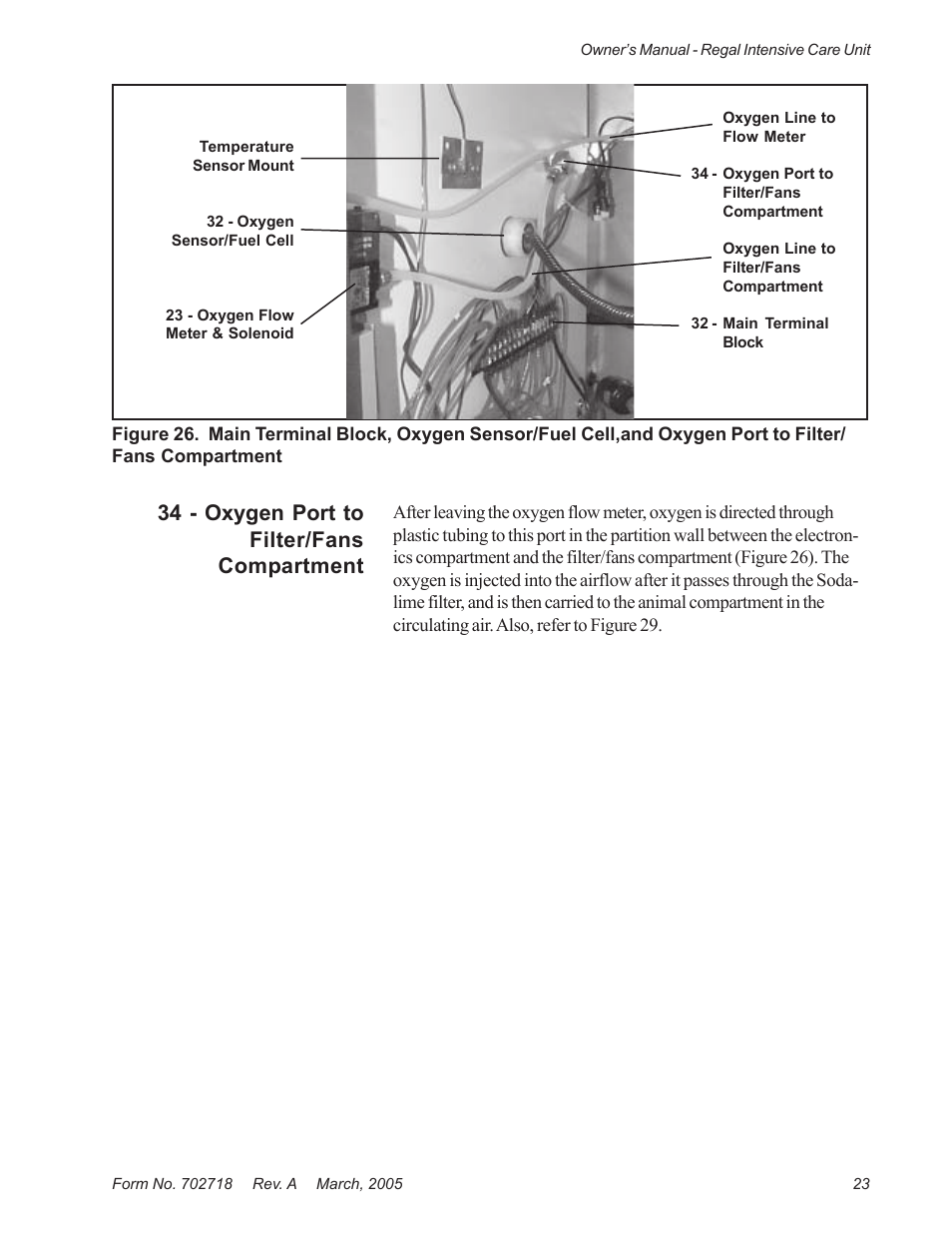 34 - oxygen port to filter/fans compartment | Suburban Mfg REGAL INTENSIVE CARE UNIT 12019-01-NGFREP User Manual | Page 35 / 184