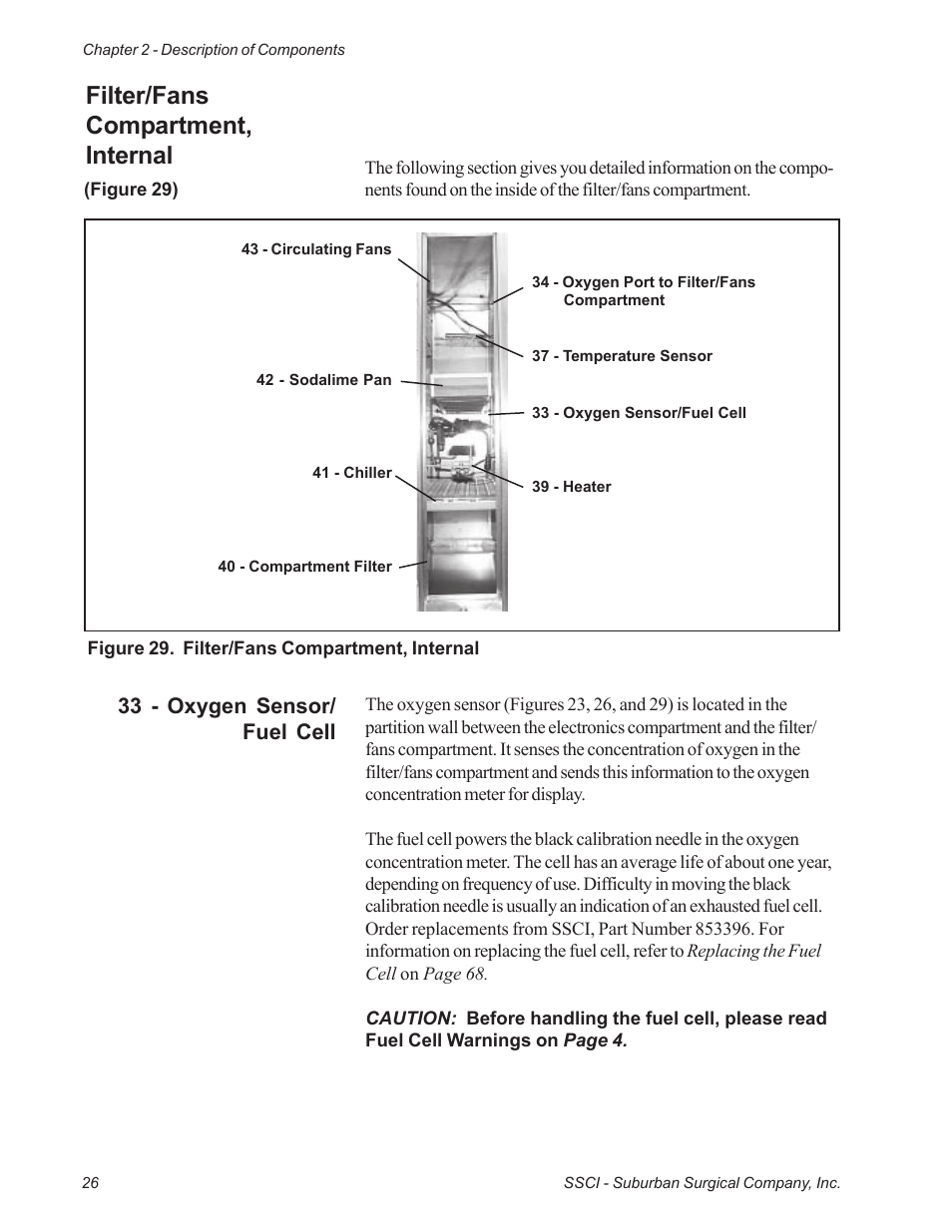 Filter/fans compartment, internal, 33 - oxygen sensor/ fuel cell | Suburban Mfg REGAL INTENSIVE CARE UNIT 12019-01-NGFREP User Manual | Page 38 / 184