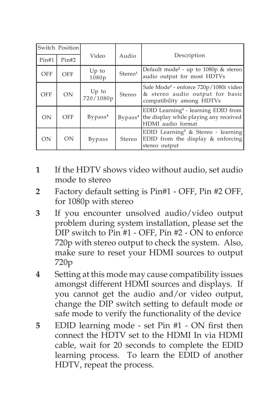Dip switch | SIIG 1X4 HDMI 1.3 CAT5E User Manual | Page 3 / 8
