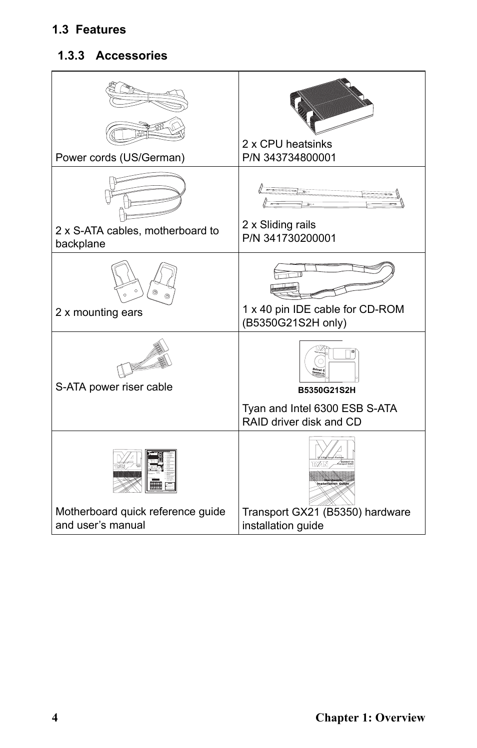 3 accessories, Accessories | SIIG Transport GX21 B5350 User Manual | Page 10 / 70