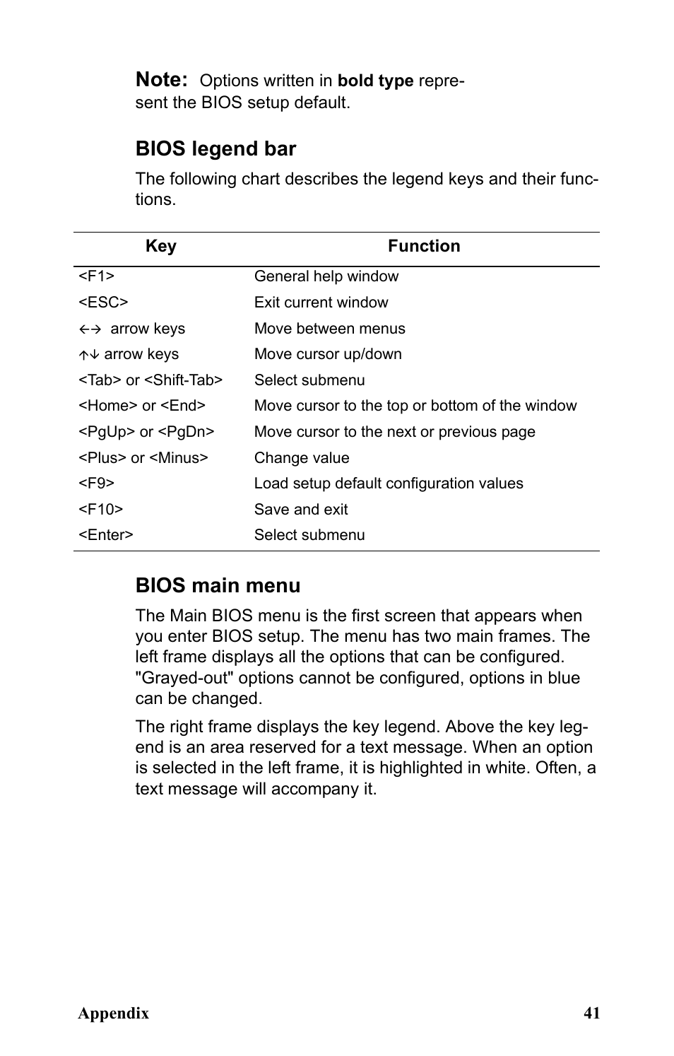 Bios legend bar, Bios main menu | SIIG Transport GX21 B5350 User Manual | Page 47 / 70