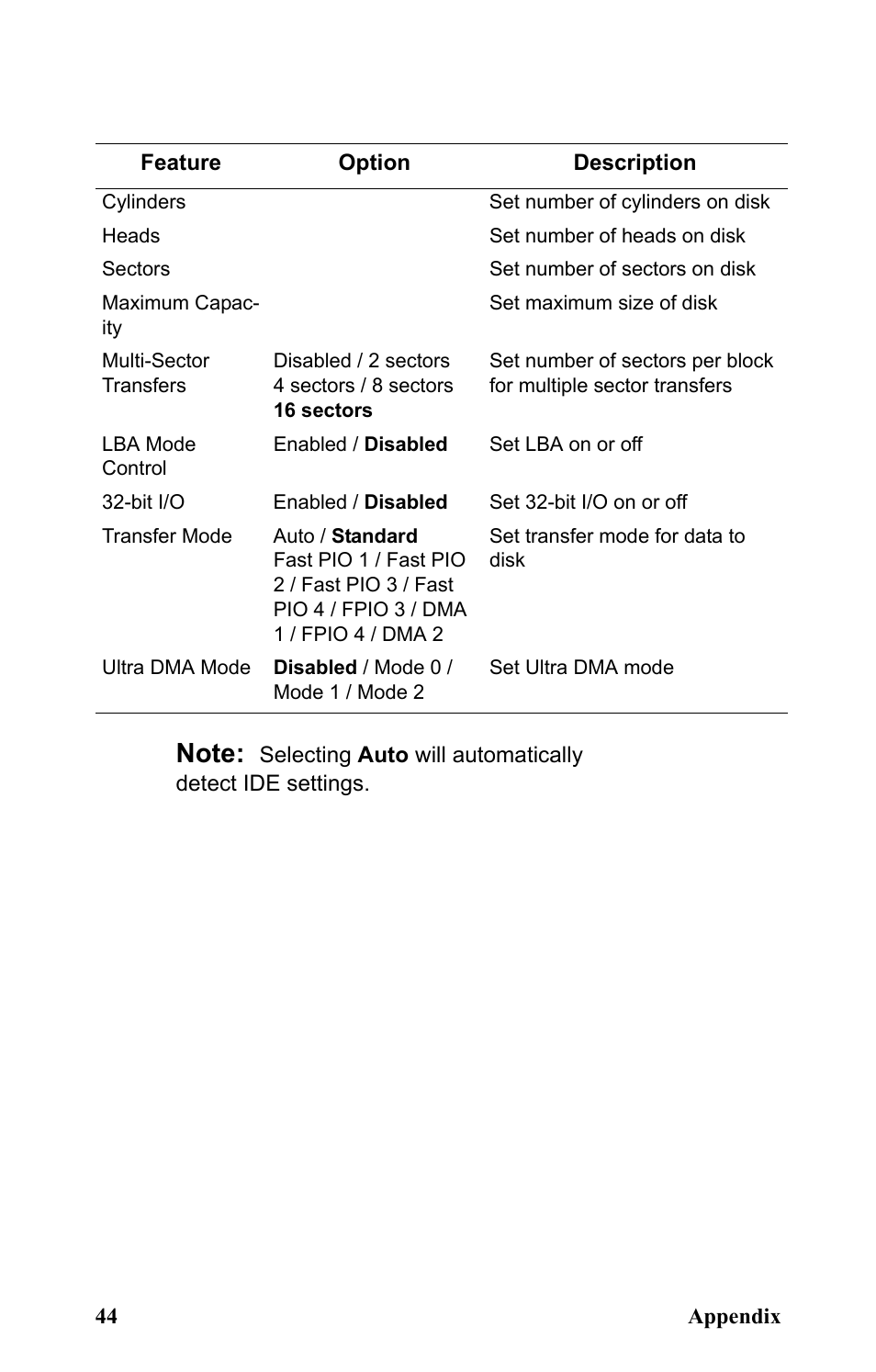 SIIG Transport GX21 B5350 User Manual | Page 50 / 70