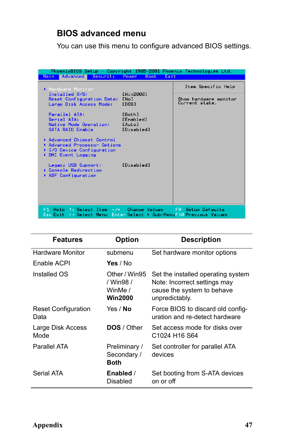 Bios advanced menu | SIIG Transport GX21 B5350 User Manual | Page 53 / 70