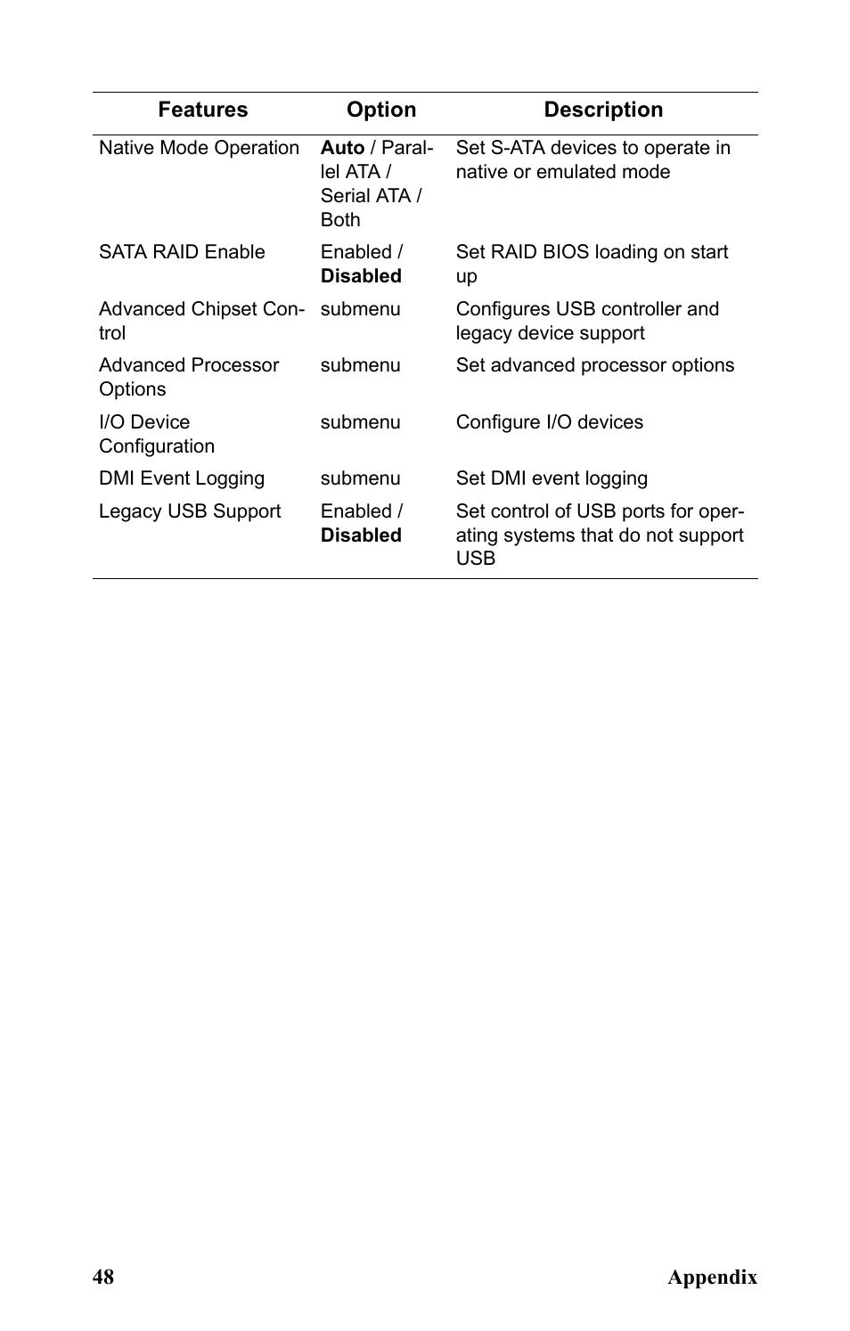 SIIG Transport GX21 B5350 User Manual | Page 54 / 70