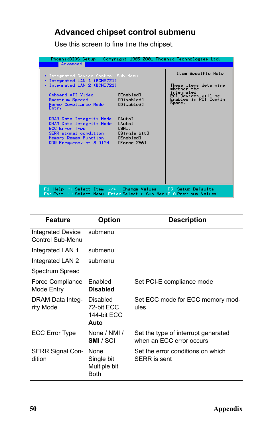 Advanced chipset control submenu | SIIG Transport GX21 B5350 User Manual | Page 56 / 70