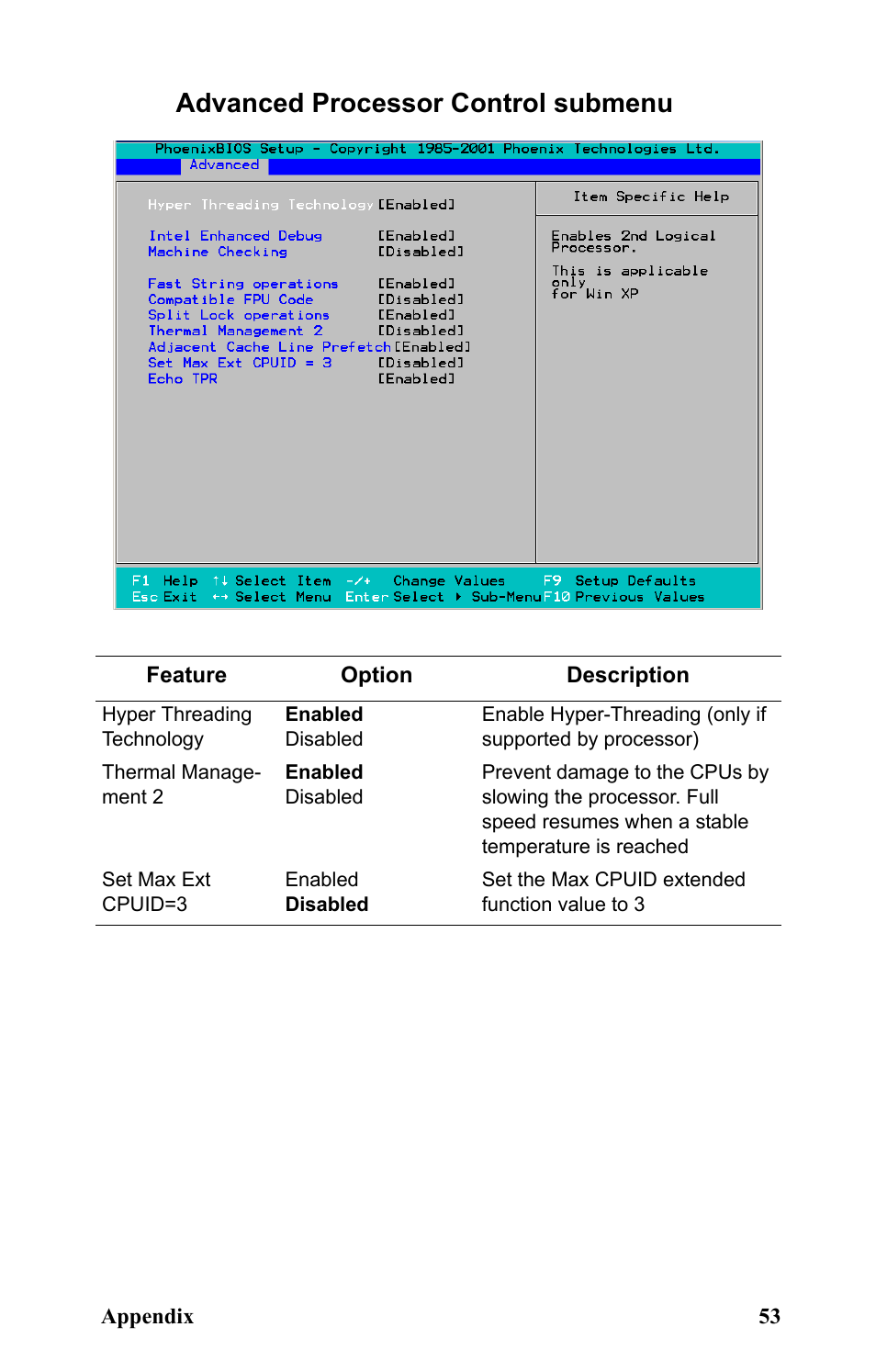 Advanced processor control submenu | SIIG Transport GX21 B5350 User Manual | Page 59 / 70