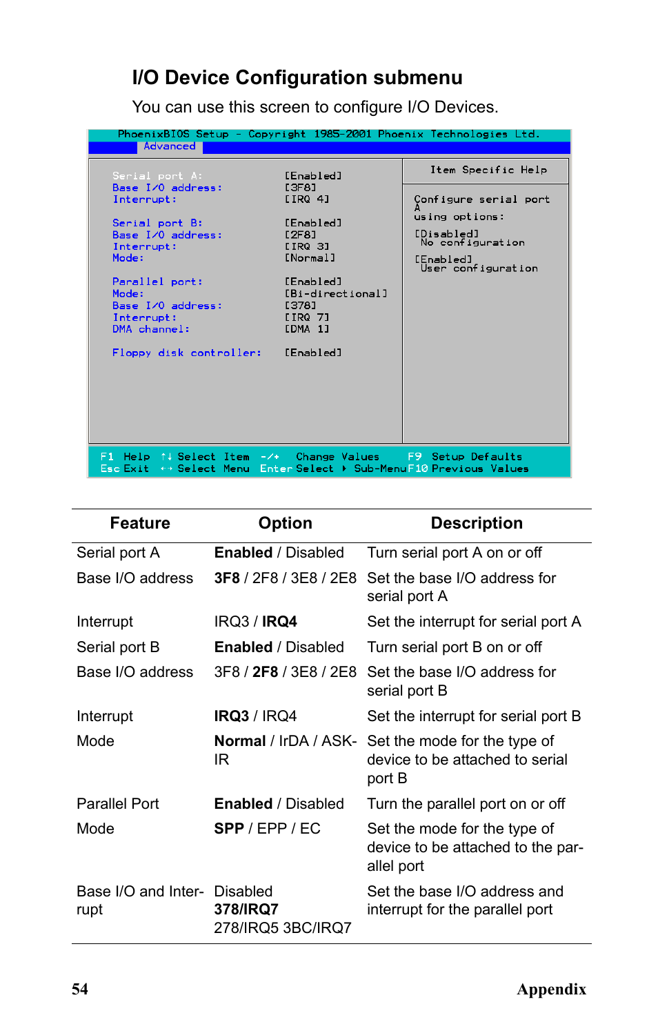 I/o device configuration submenu | SIIG Transport GX21 B5350 User Manual | Page 60 / 70